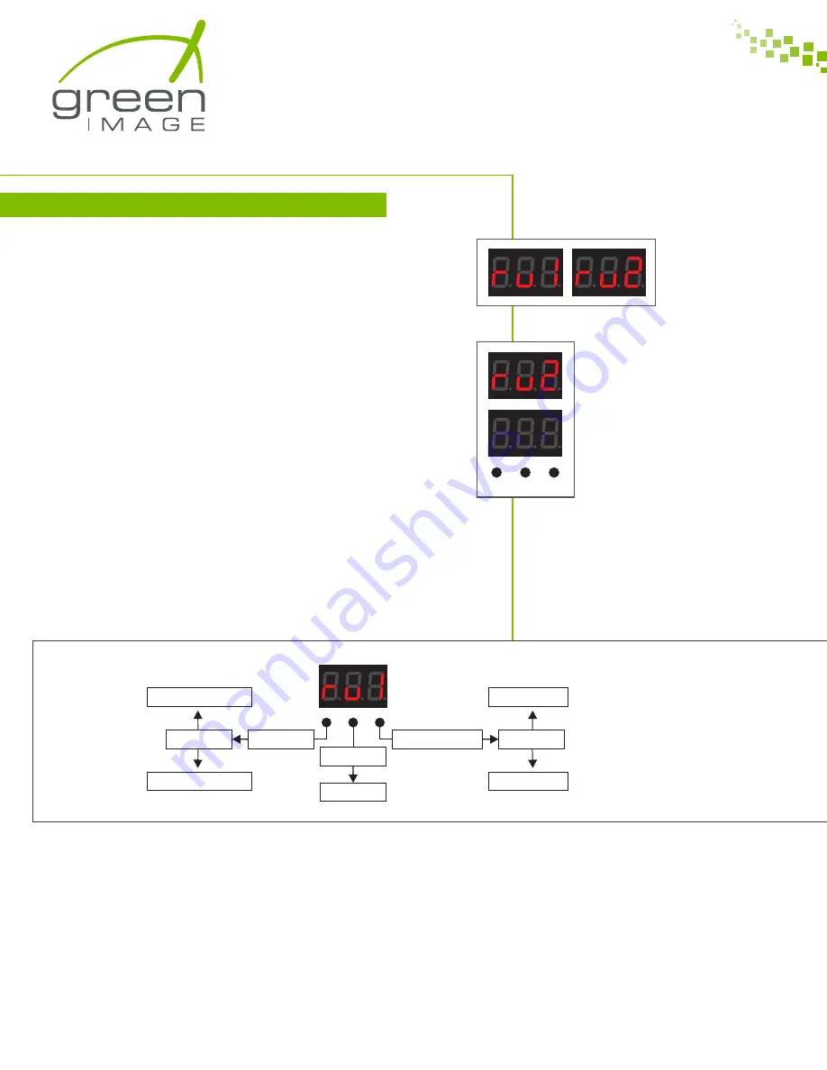 Green image GC-2103DMX-DIN Manual Download Page 3