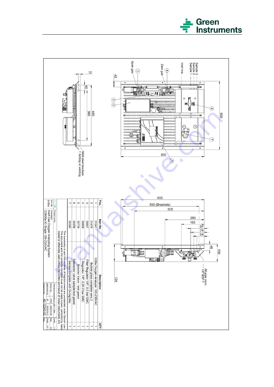 GREEN INSTRUMENTS G3600 Manual Download Page 11