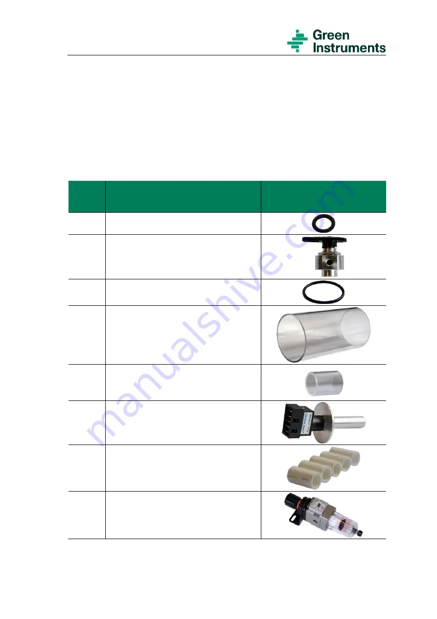 GREEN INSTRUMENTS G3600 Manual Download Page 23