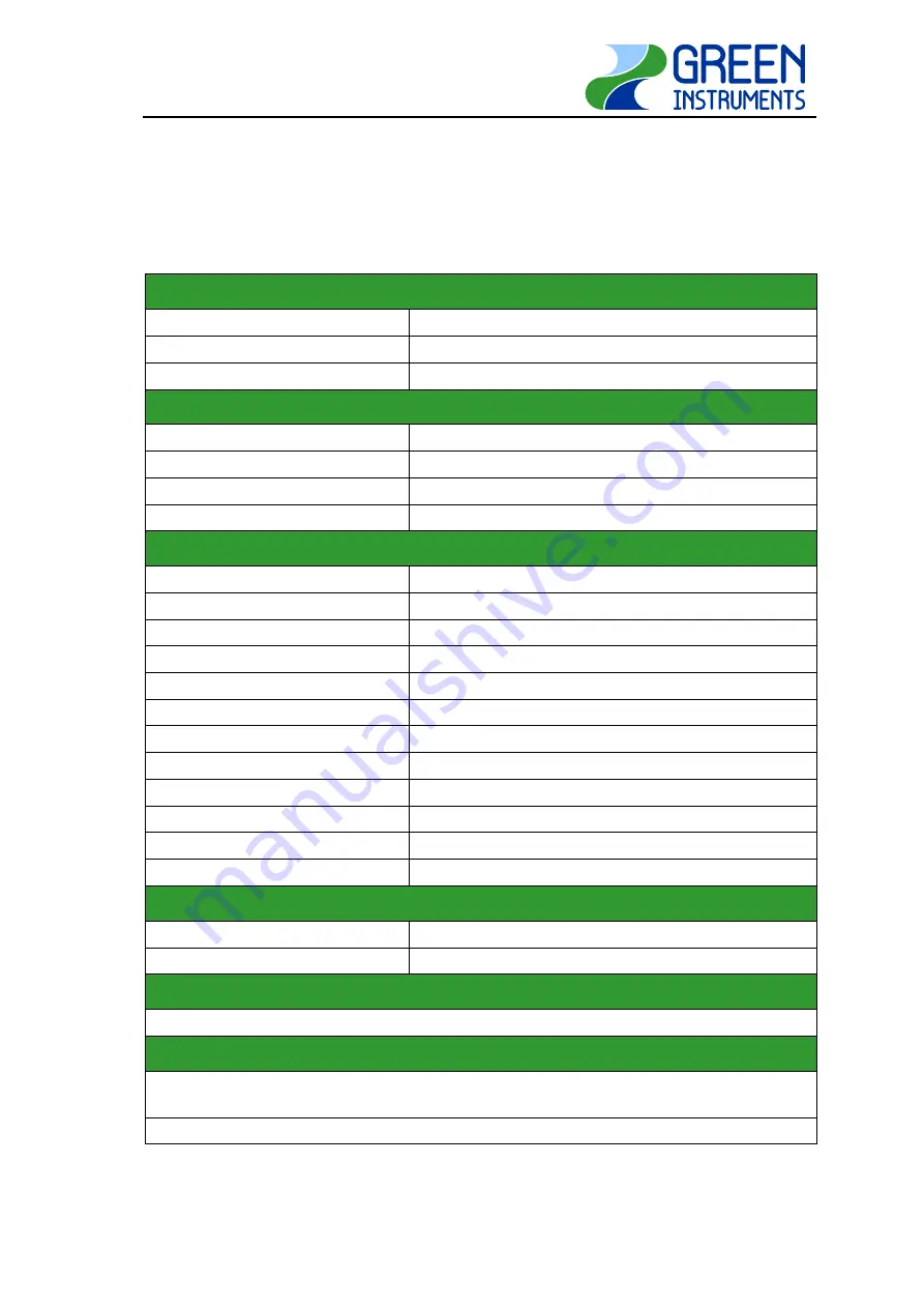 GREEN INSTRUMENTS G3620A Manual Download Page 7