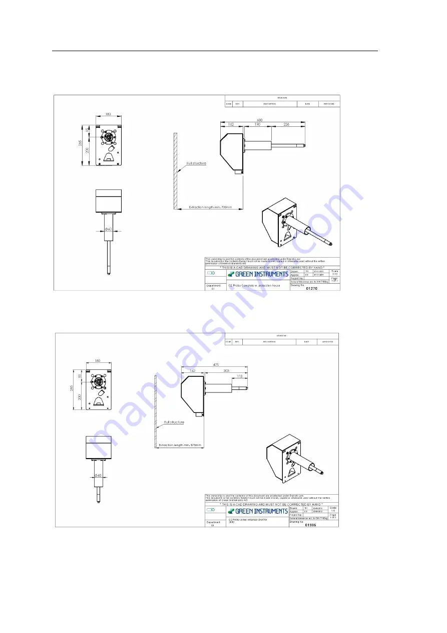 GREEN INSTRUMENTS G3620A Manual Download Page 12