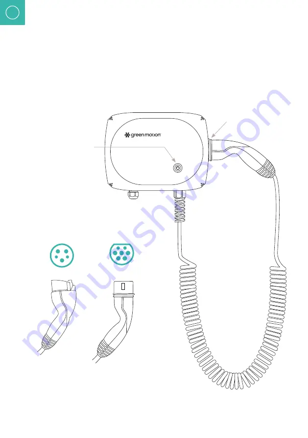 Green motion HOME TWO User Manual Download Page 5