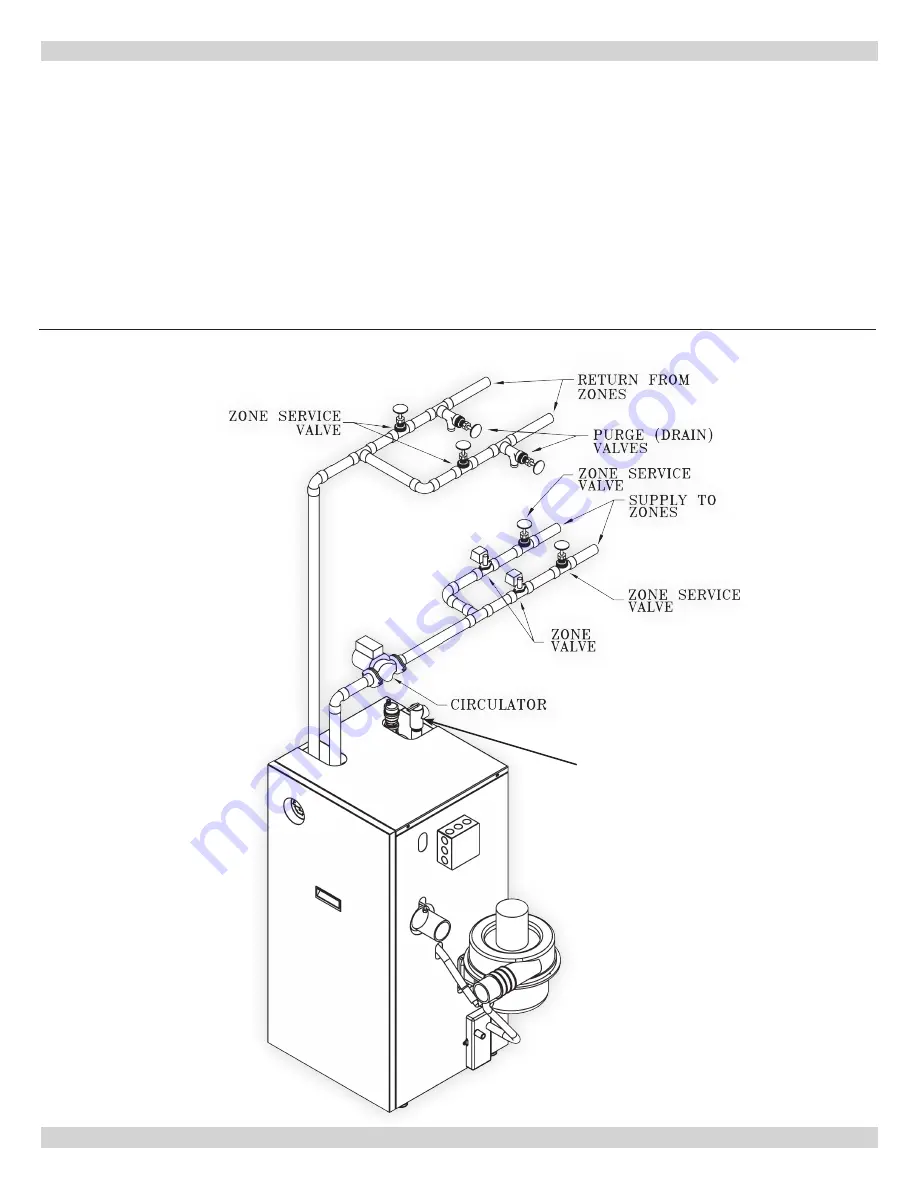 Green Mountain GM90-100 Installation, Operation And Maintenance Manual Download Page 13