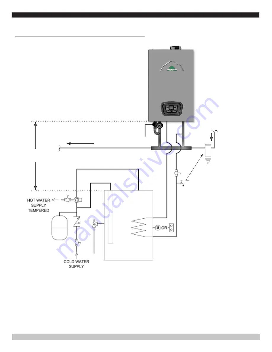 Green Mountain GMCB150 Скачать руководство пользователя страница 22