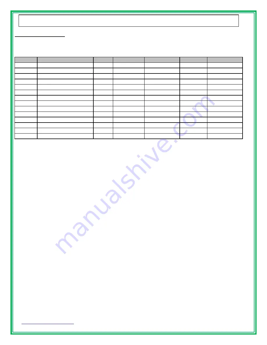 GREEN SERIES FITNESS CIR-TM6000AC-G1 Owner'S Manual Download Page 36