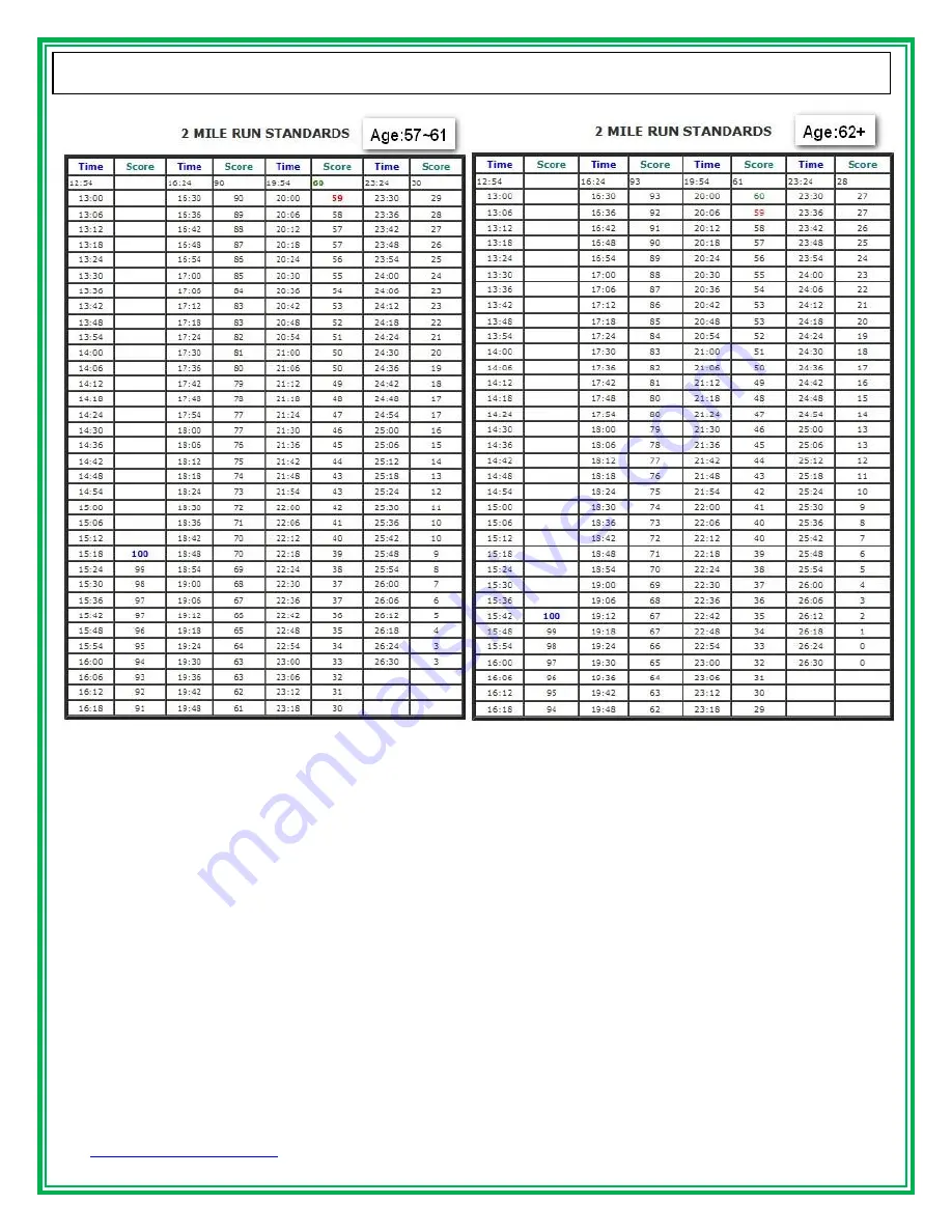 GREEN SERIES FITNESS CIR-TM8000-G Скачать руководство пользователя страница 39