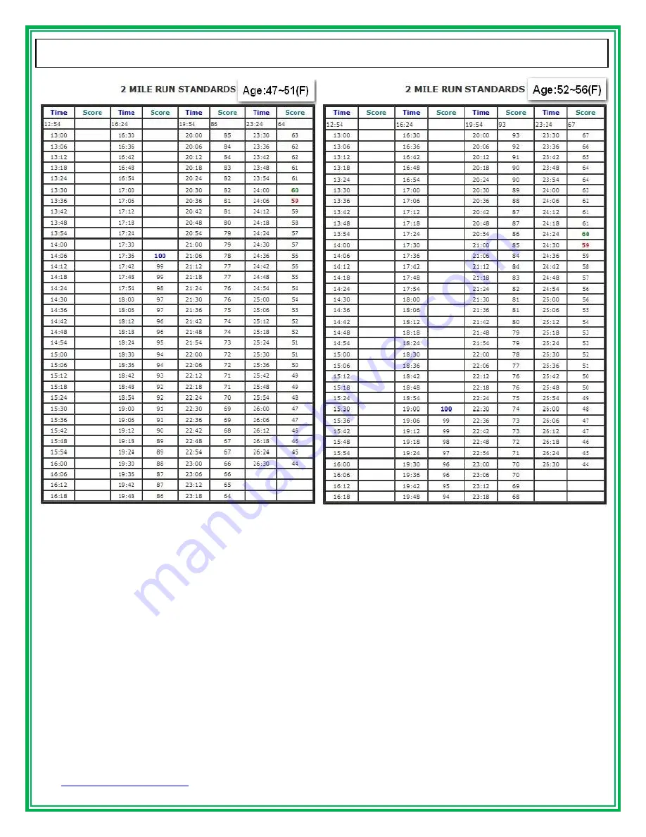 GREEN SERIES FITNESS CIR-TM8000-G Скачать руководство пользователя страница 42