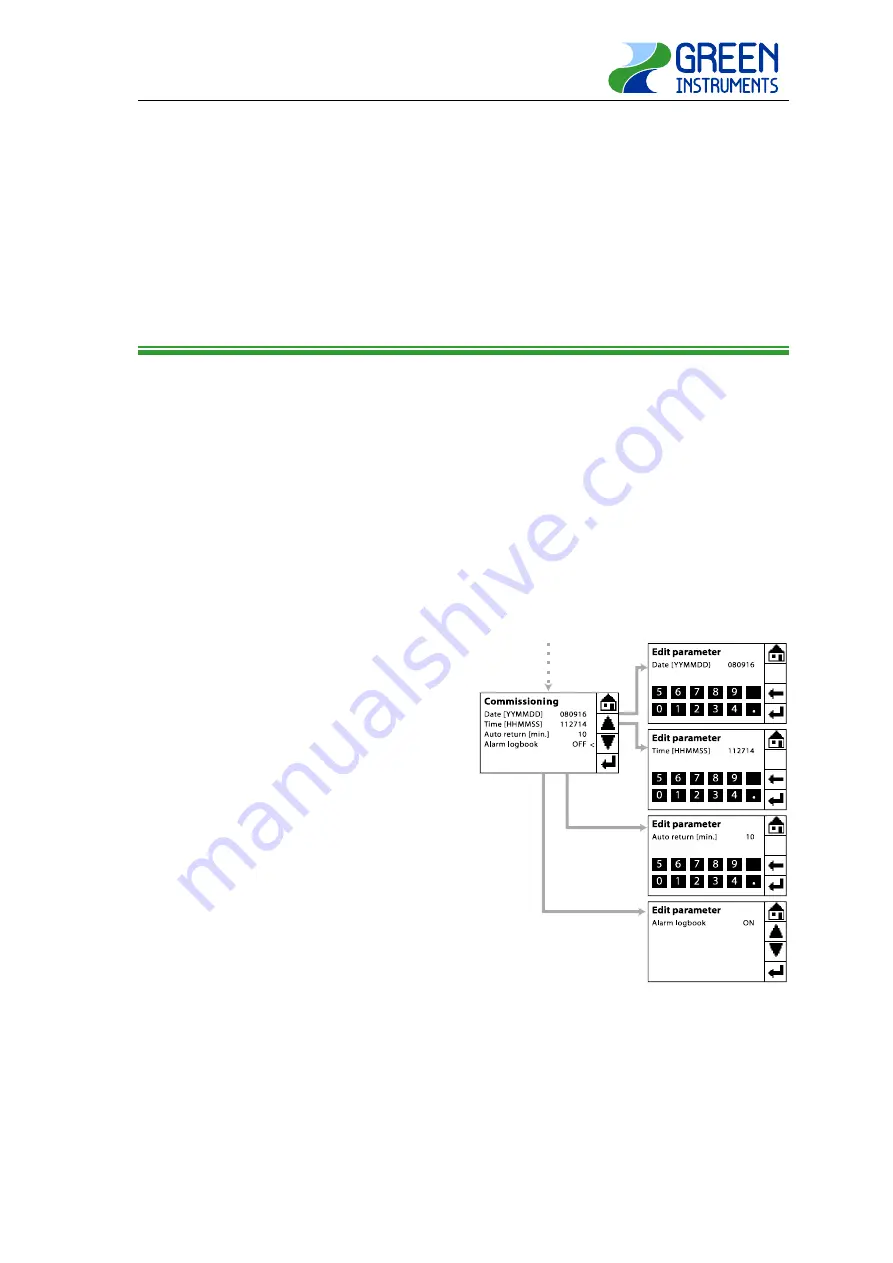 Green 01381 Manual Download Page 25