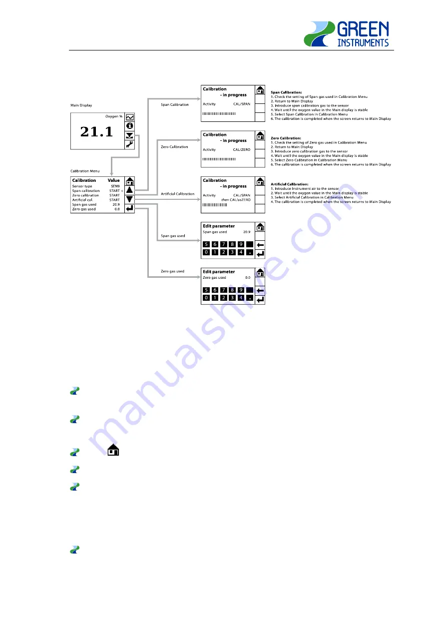 Green 01381 Скачать руководство пользователя страница 35