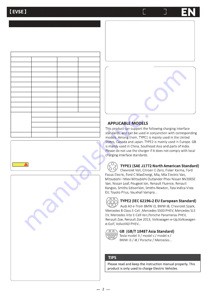 Green POCKETBOX Instruction Manual Download Page 4