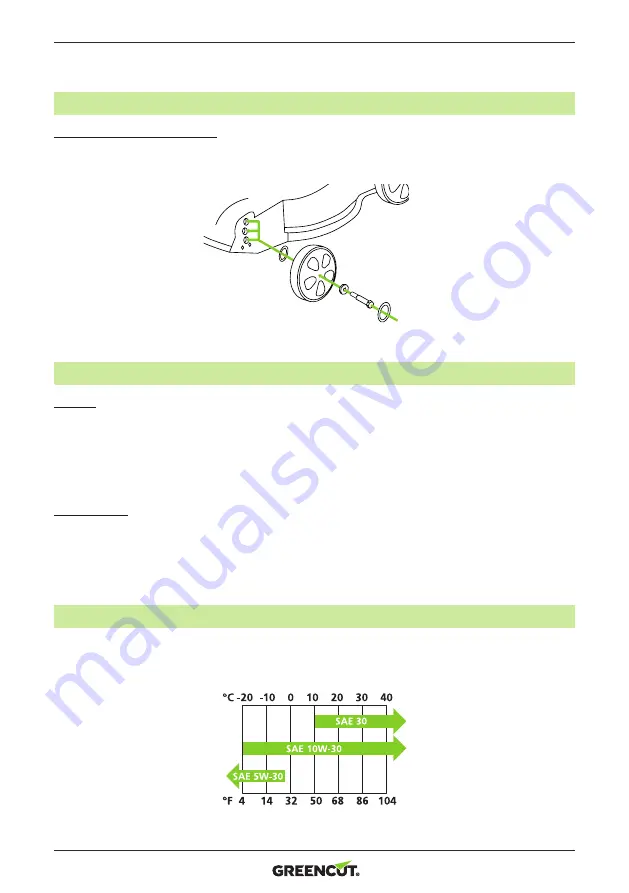 Greencut GLM560X Instruction Manual Download Page 14