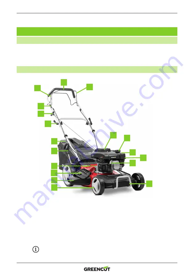 Greencut GLM700X Скачать руководство пользователя страница 8