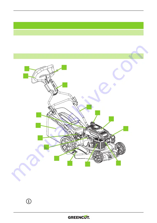 Greencut GLM880X Скачать руководство пользователя страница 32