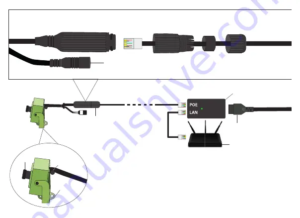 greenfeathers NCIP2 Quick Start Manual Download Page 5