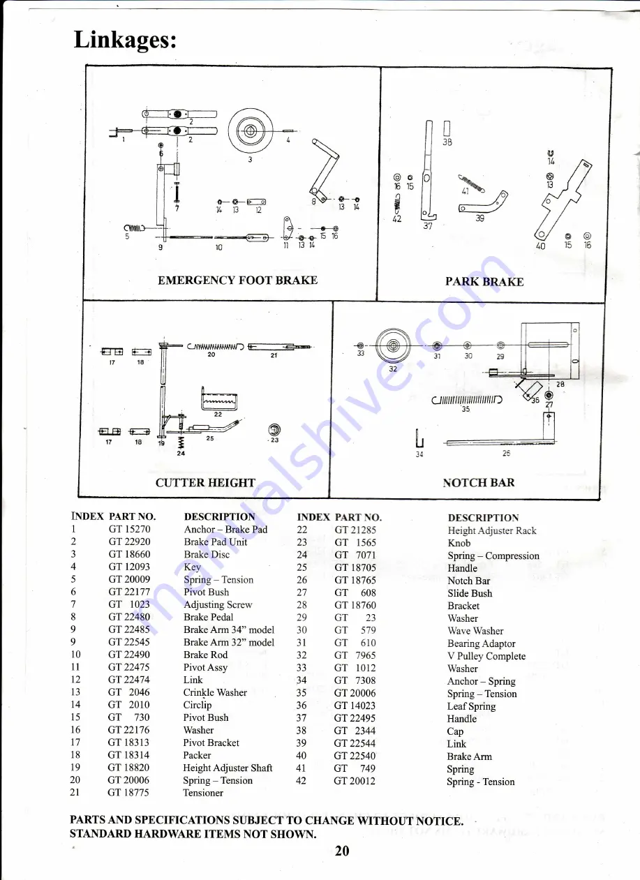 Greenfield Evolution Fastcut Series Owner'S Manual Download Page 20