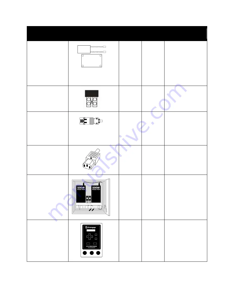 Greengage ALIS Installation Manual Download Page 8