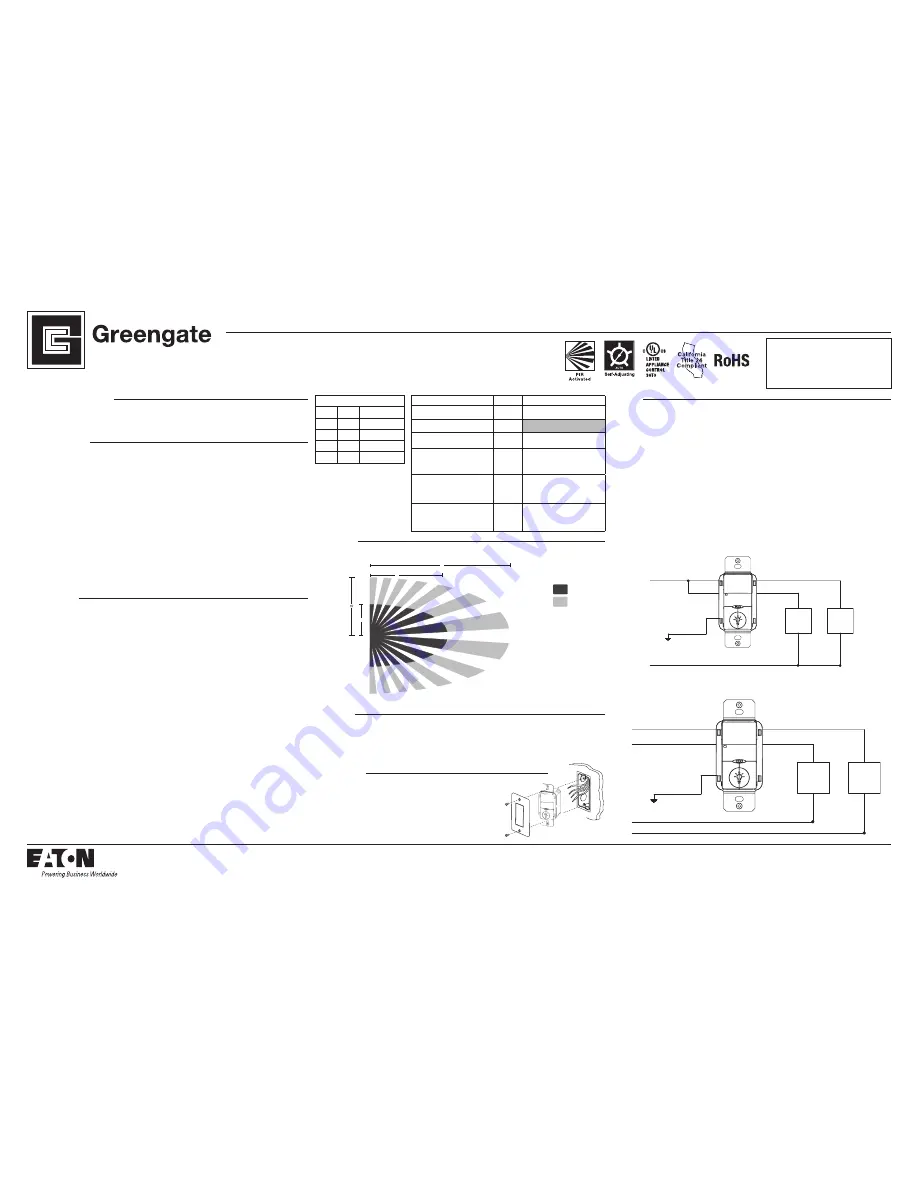 Greengate VNW-P-1001-DMV-W Installation Instructions And Owner'S Manual Download Page 1