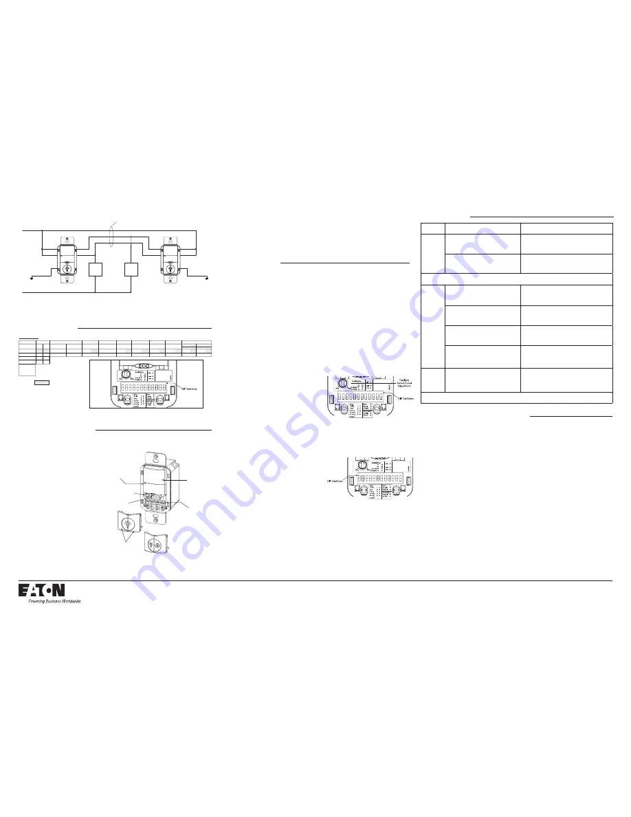 Greengate VNW-P-1001-DMV-W Installation Instructions And Owner'S Manual Download Page 2