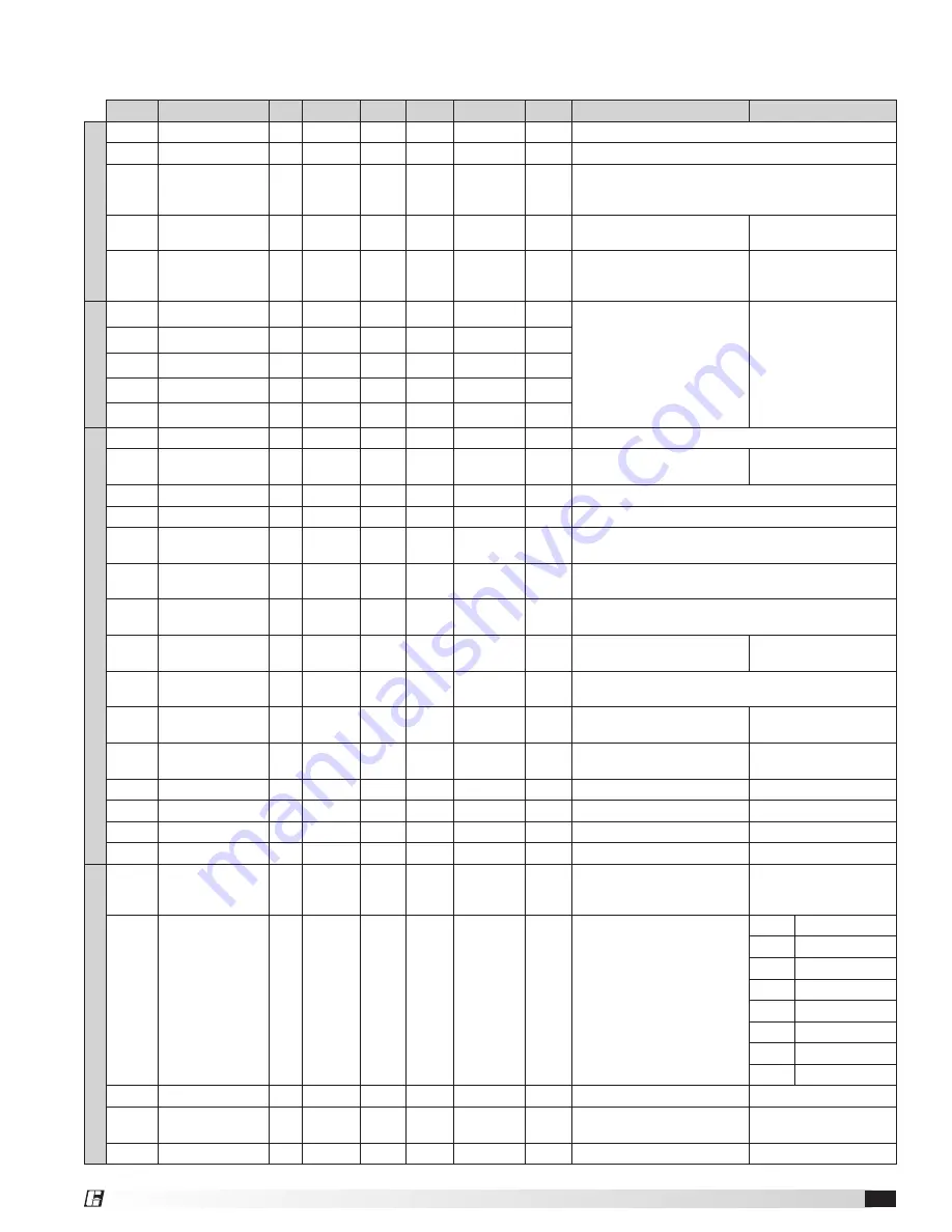 Greenheck DS-M Installation, Operation And Maintenance Manual Download Page 23