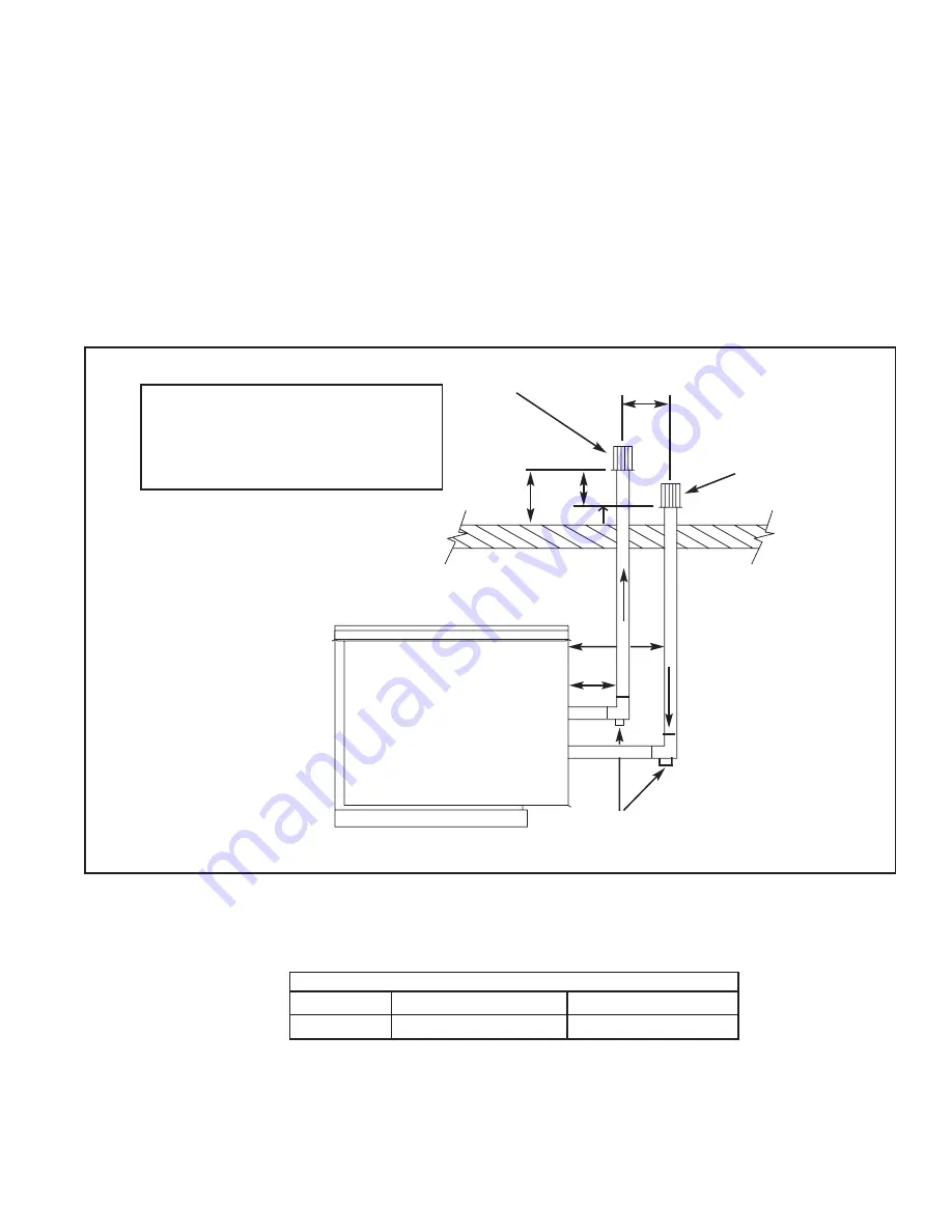 Greenheck IGX Installation, Operation And Maintenance Manual Download Page 17