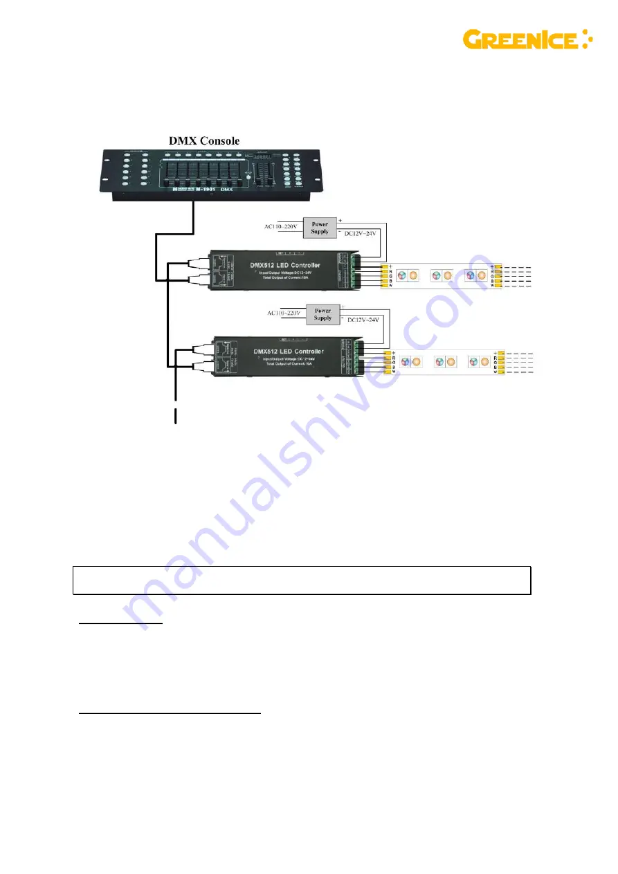 Greenice NE-BN-18W-RGB Скачать руководство пользователя страница 13