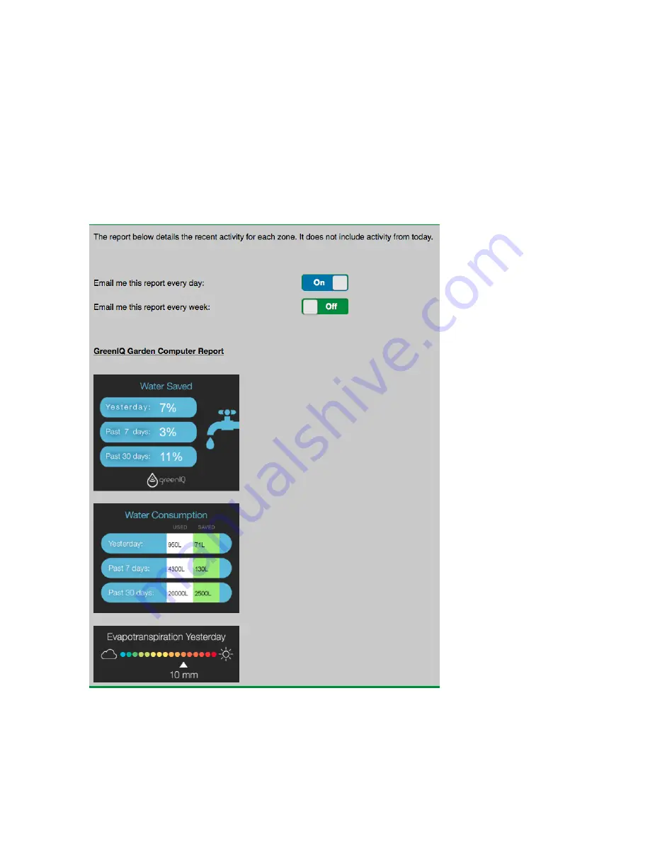 GreenIQ Smart Garden Hub User Manual Download Page 14