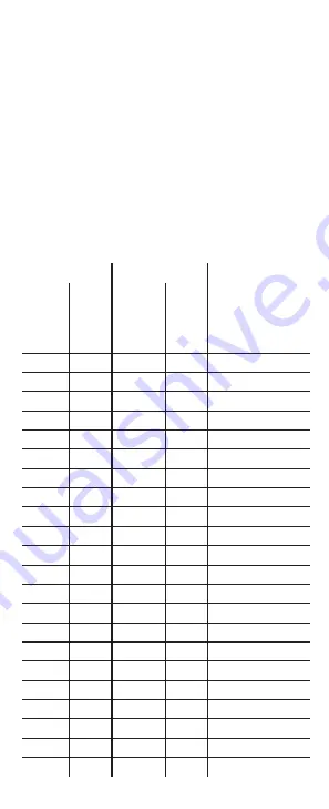 Greenlee 0153-46T Instruction Manual Download Page 7