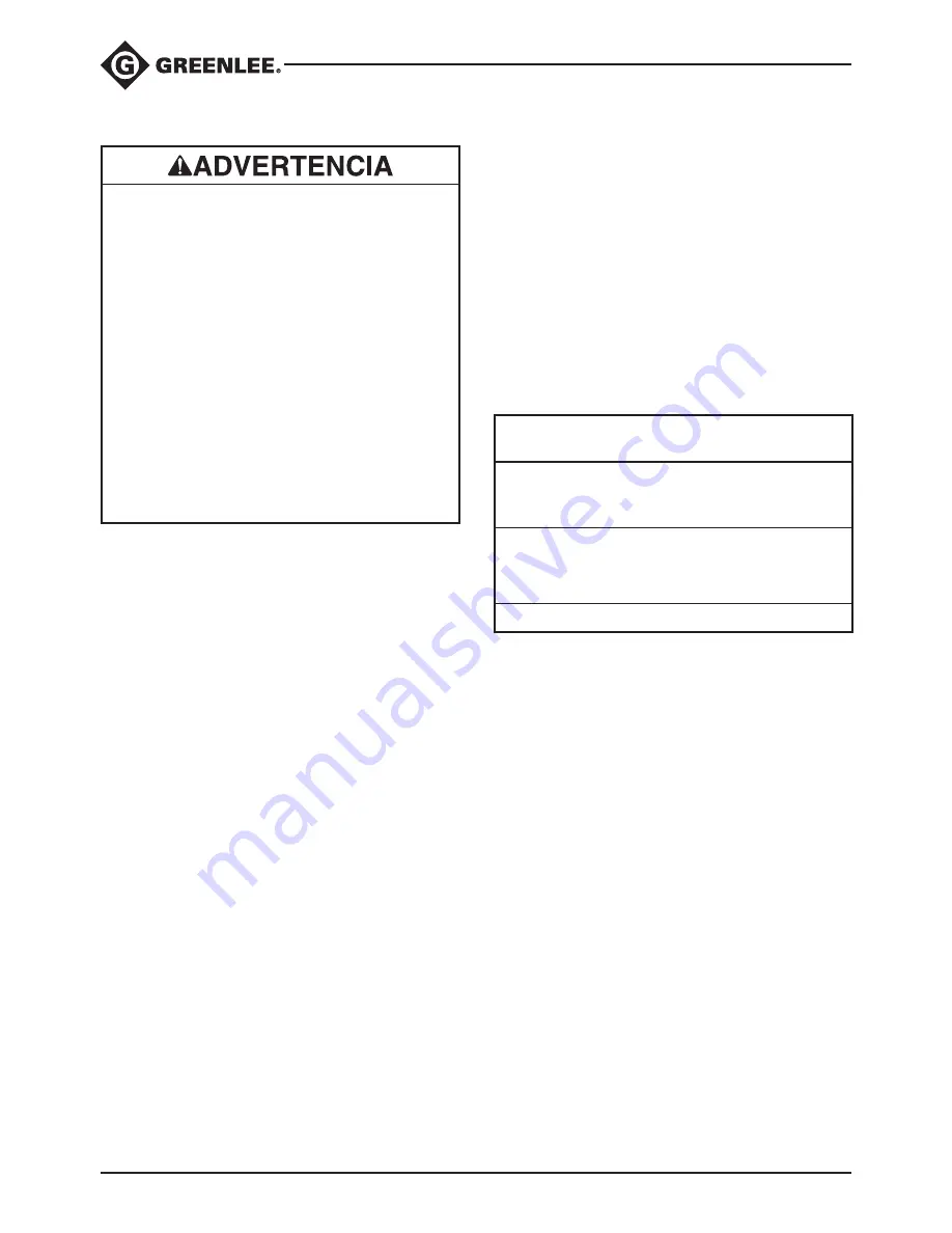 Greenlee 21.6V Instruction Manual Download Page 28