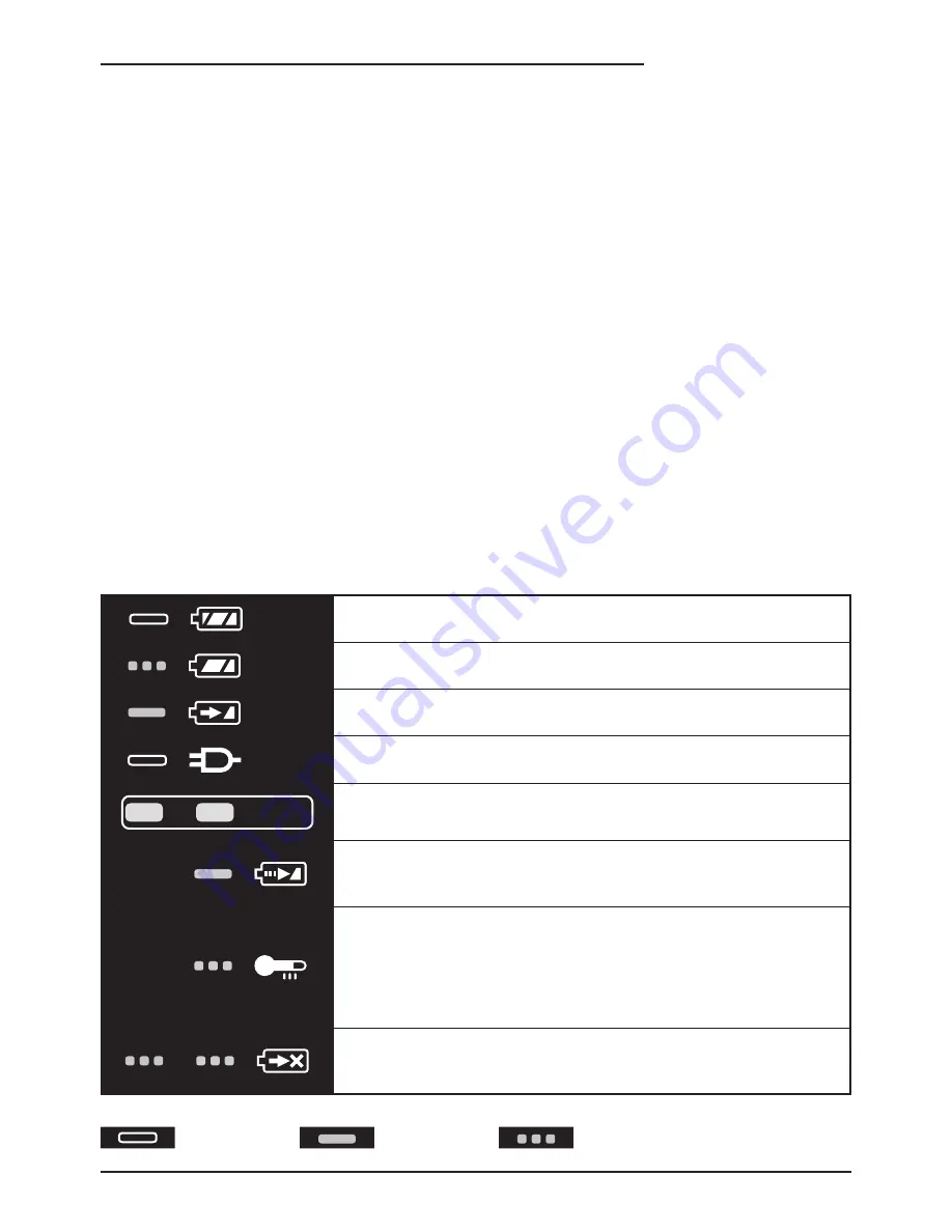 Greenlee 21.6V Instruction Manual Download Page 63