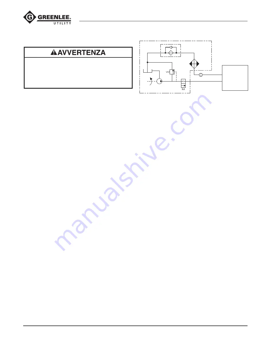 Greenlee 38568 Specifications And Parts Download Page 15