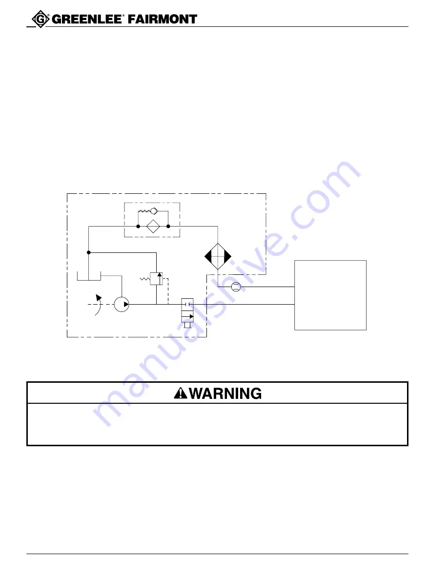 Greenlee 42247 Operation, Service And Parts Instruction Manual Download Page 8