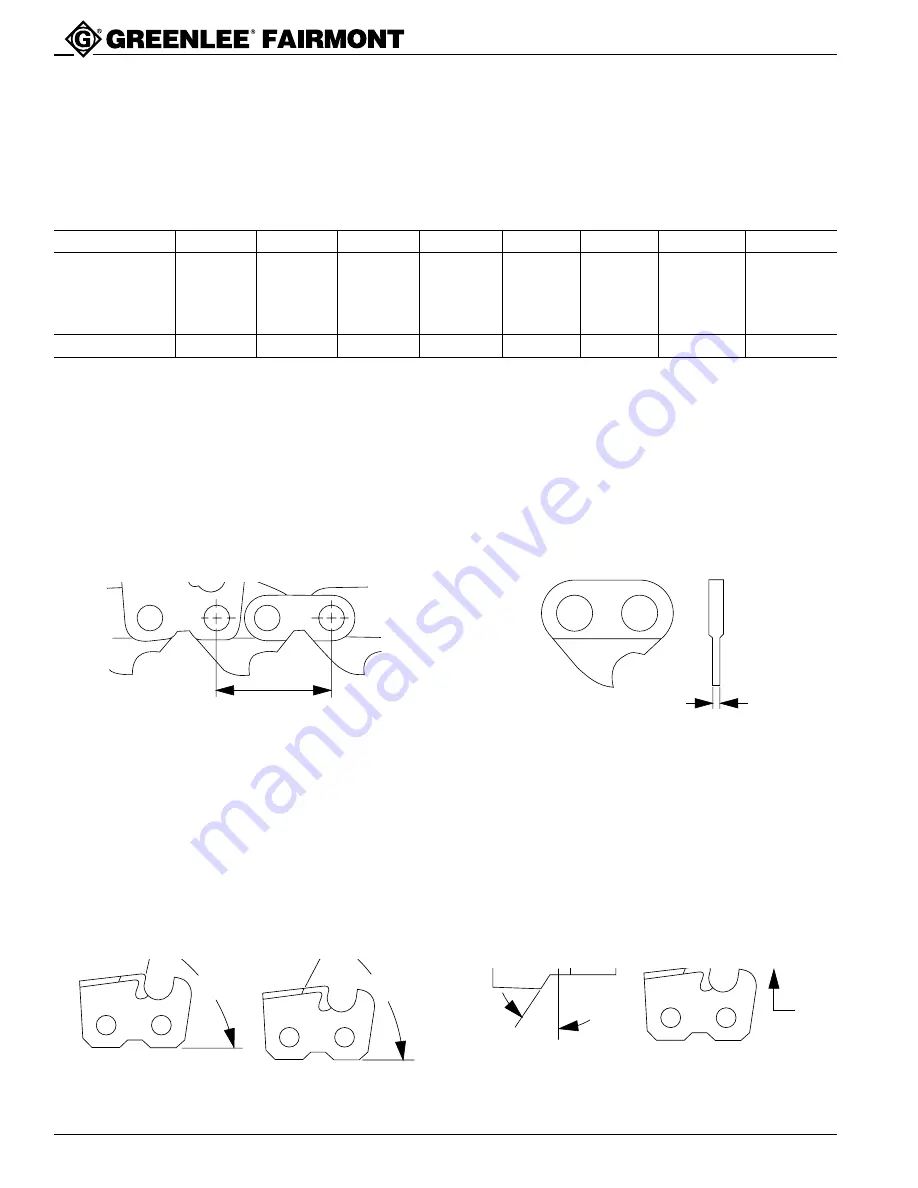 Greenlee 42247 Operation, Service And Parts Instruction Manual Download Page 16