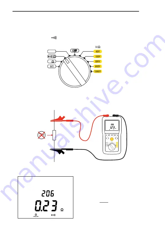 Greenlee 5882A Instruction Manual Download Page 17