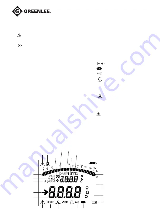 Greenlee 5882A Instruction Manual Download Page 40