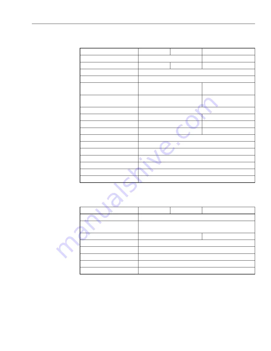 Greenlee 920XC-13A Instruction Manual Download Page 43