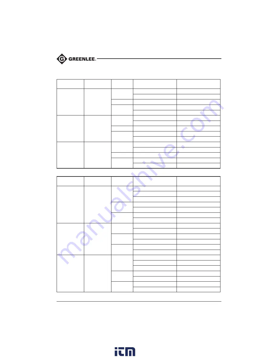 Greenlee CLM-1000 Instruction Manual Download Page 8