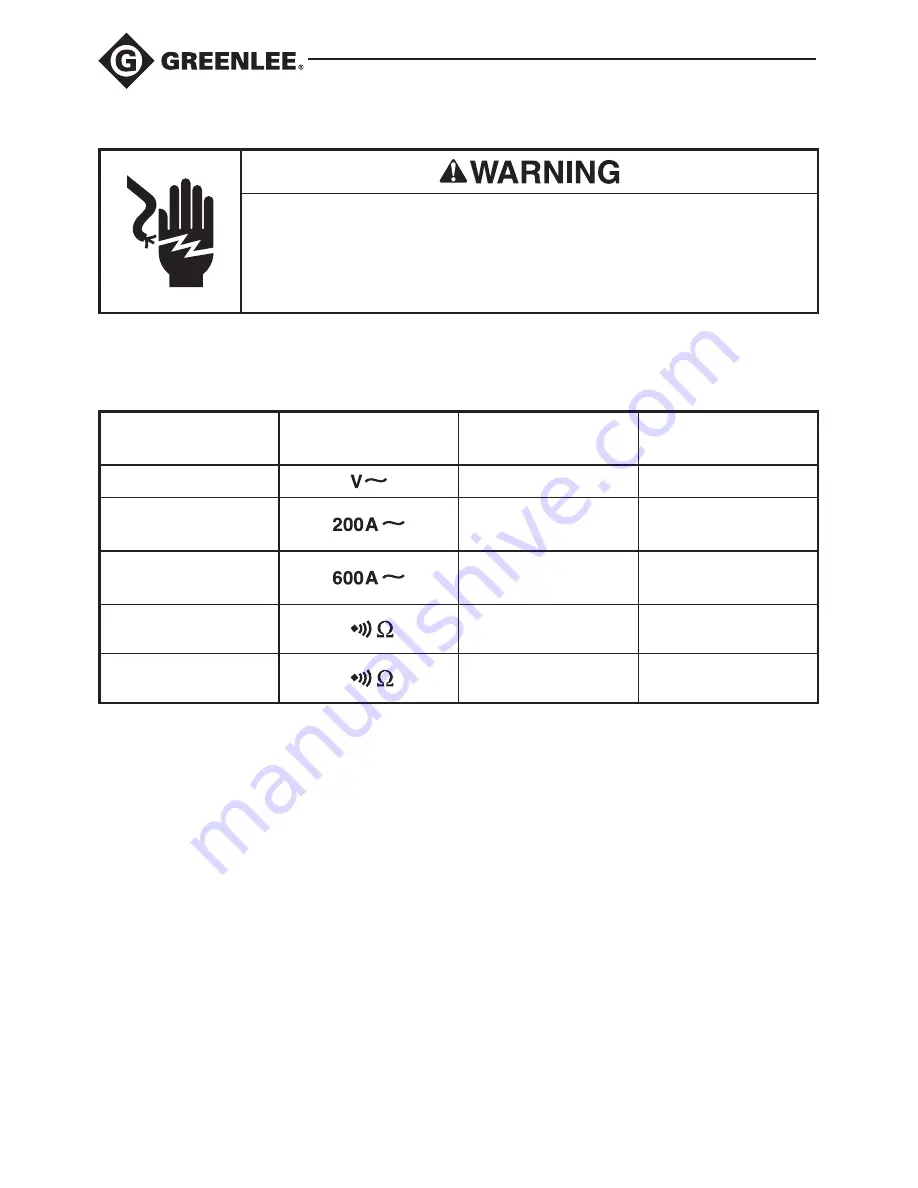 Greenlee CM-600 Instruction Manual Download Page 8