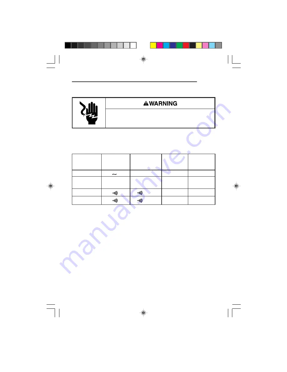 Greenlee CMGL-10 Instruction Manual Download Page 9