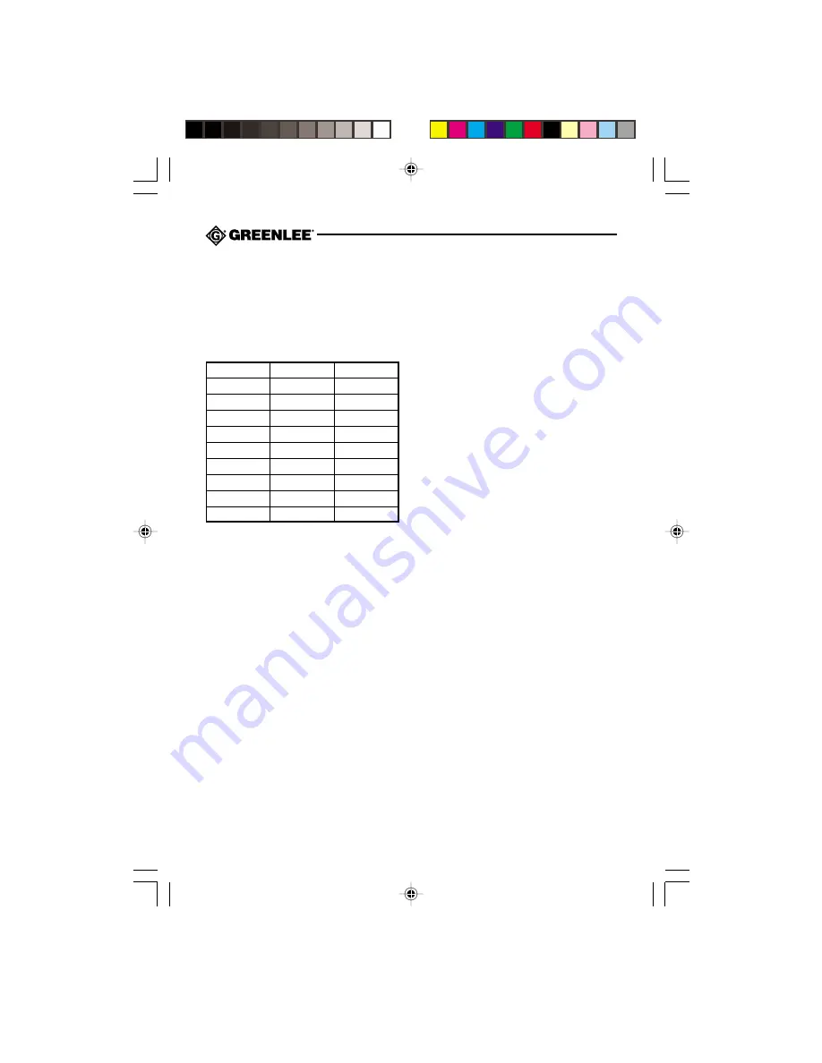 Greenlee DVC-10 Instruction Manual Download Page 10