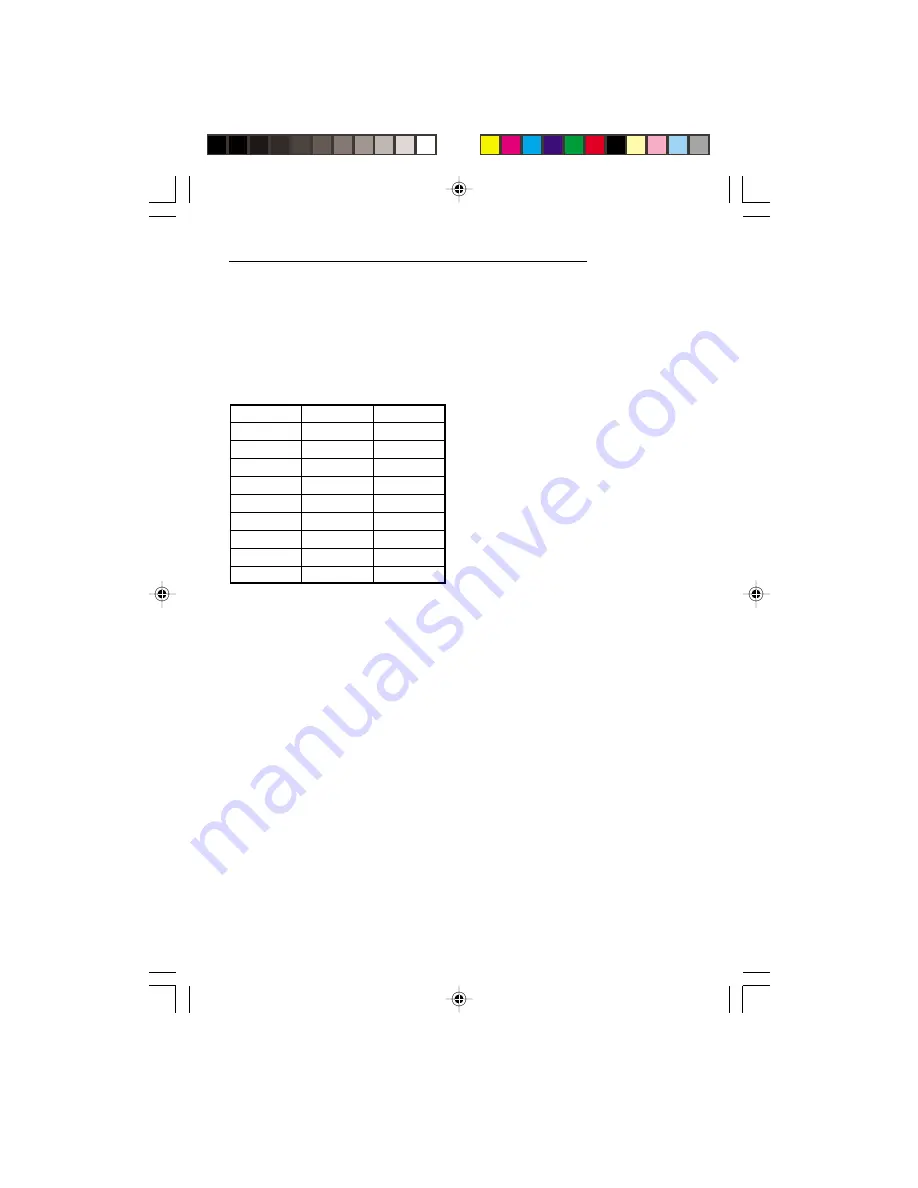 Greenlee DVC-10 Instruction Manual Download Page 21