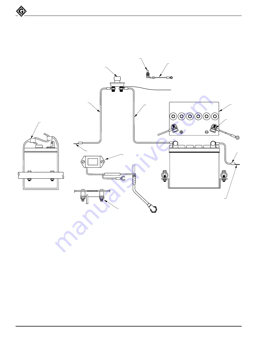 Greenlee Fairmont 42307 Operation, Service & Parts Manual Download Page 20