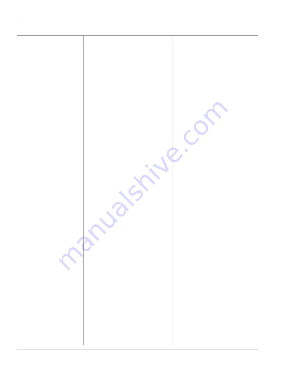 Greenlee GPU 18-8 Operation, Service And Parts Instruction Manual Download Page 14