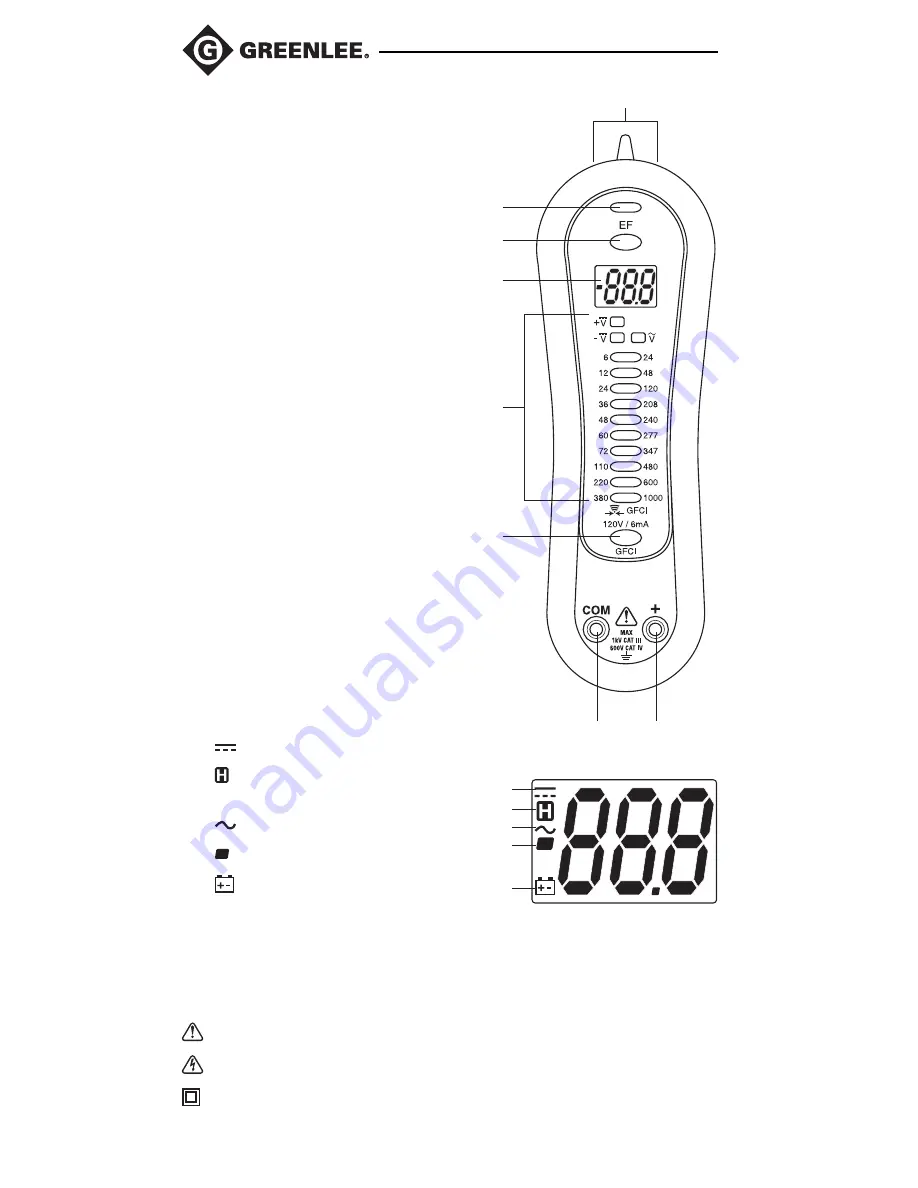 Greenlee GT-65 Instruction Manual Download Page 20