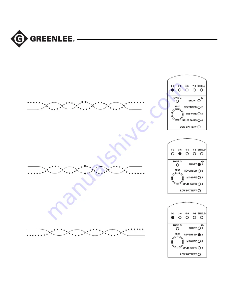 Greenlee PairMapper Instruction Manual Download Page 32