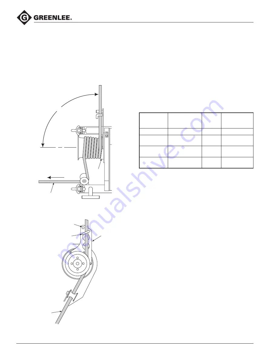 Greenlee Super Tugger 6000 Series Instruction Manual Download Page 78