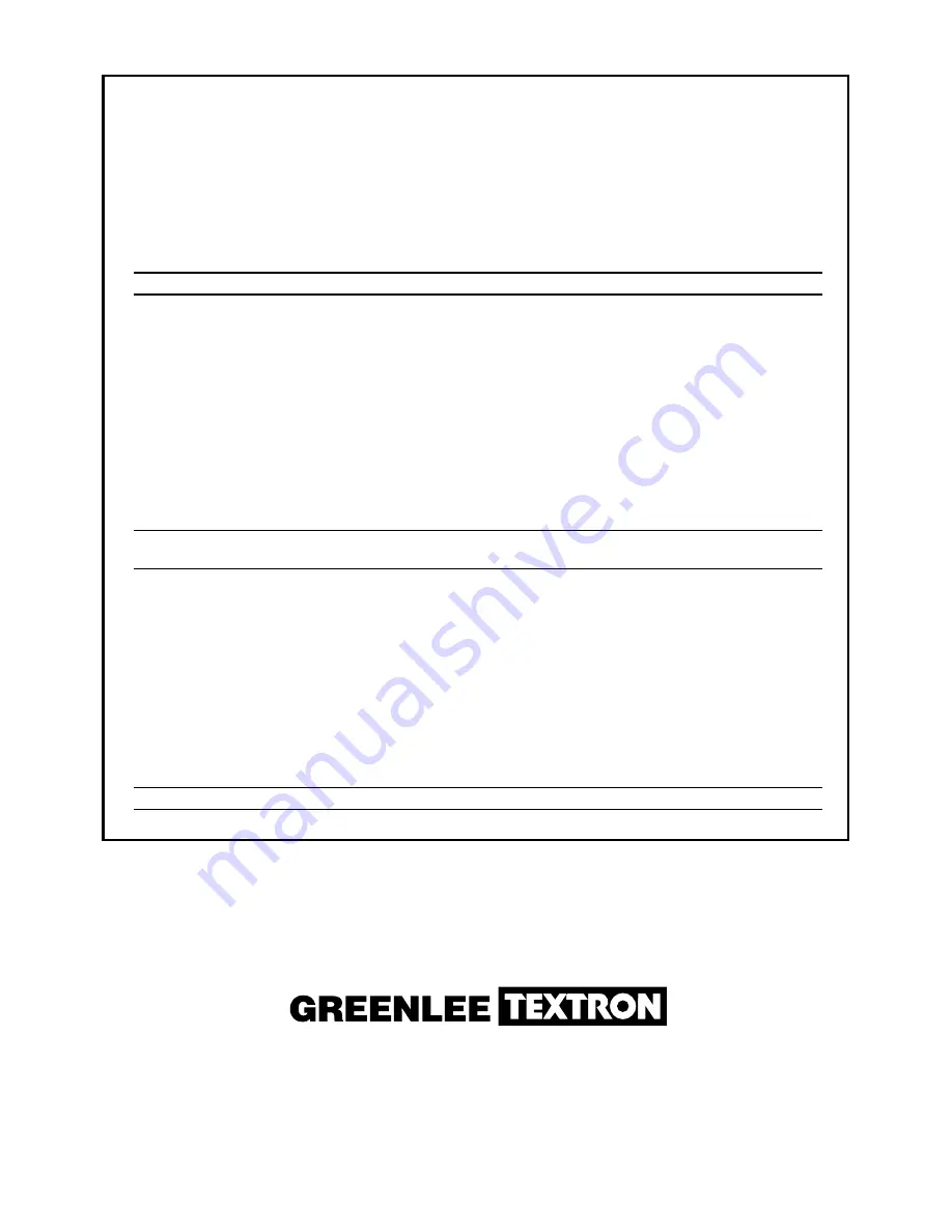 Greenlee TPIR-J Instruction Manual Download Page 32