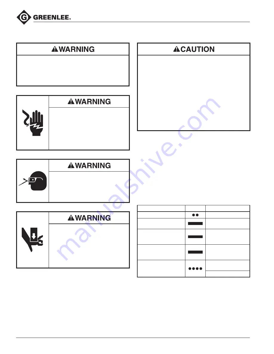 GREENLINE EK6IDL Operation Manual Download Page 6