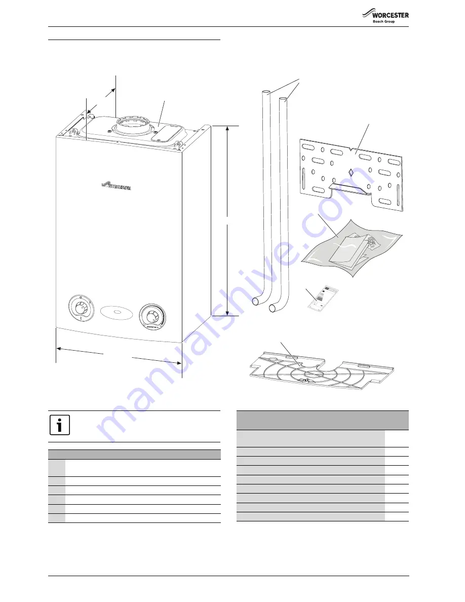 GREENSTAR 12Ri ErP Installation, Commissioning And Servicing Instructions Download Page 6