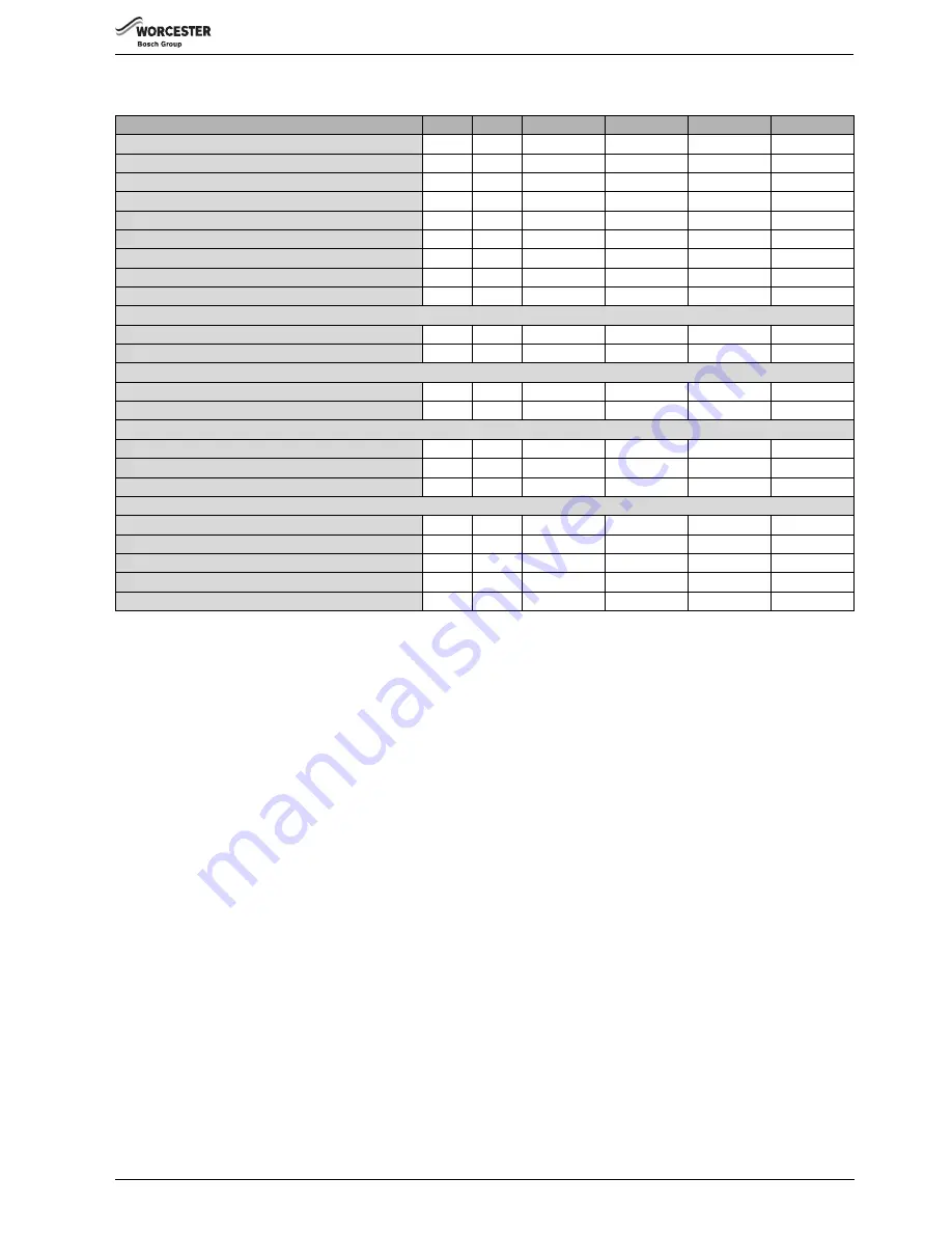 GREENSTAR 12Ri ErP Installation, Commissioning And Servicing Instructions Download Page 9