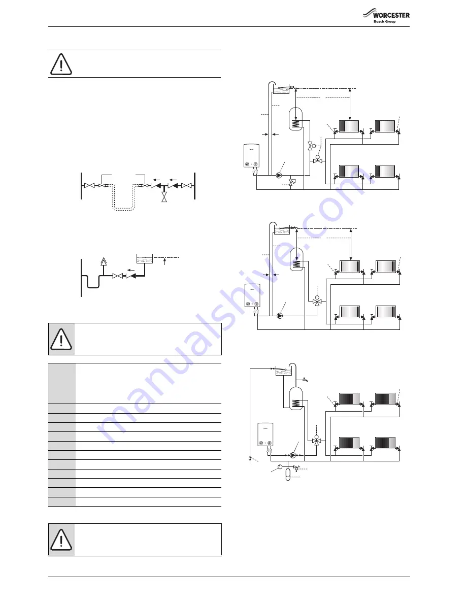 GREENSTAR 12Ri ErP Installation, Commissioning And Servicing Instructions Download Page 12